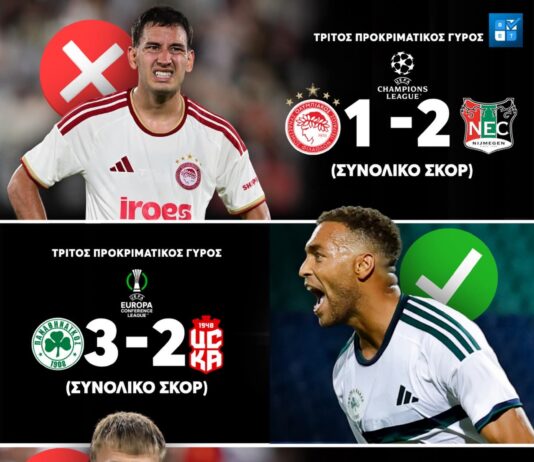 Με πείσμα και πίστη, θα φτάσουμε στην κορυφή..